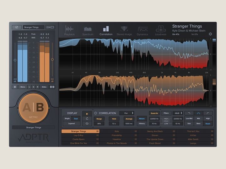 ADPTR MetricAB by Plugin Alliance